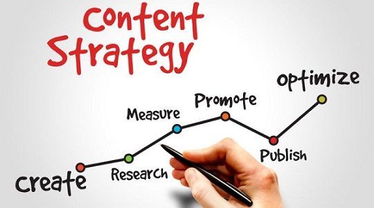 Best Content Marketing company in Whitefield